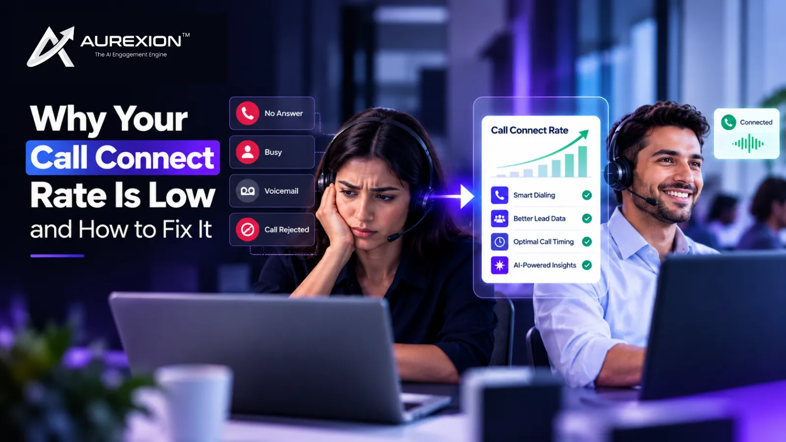 Why Your Call Connect Rate Is Low and How to Fix It